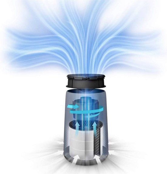 Philips AC0830/10 - Luchtreiniger - Grijs