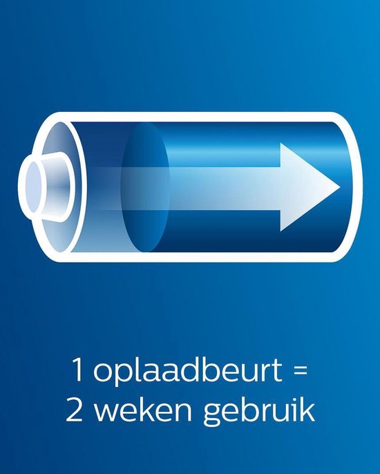Oral-B Genius X Elektrische Tandenborstel - Zwart