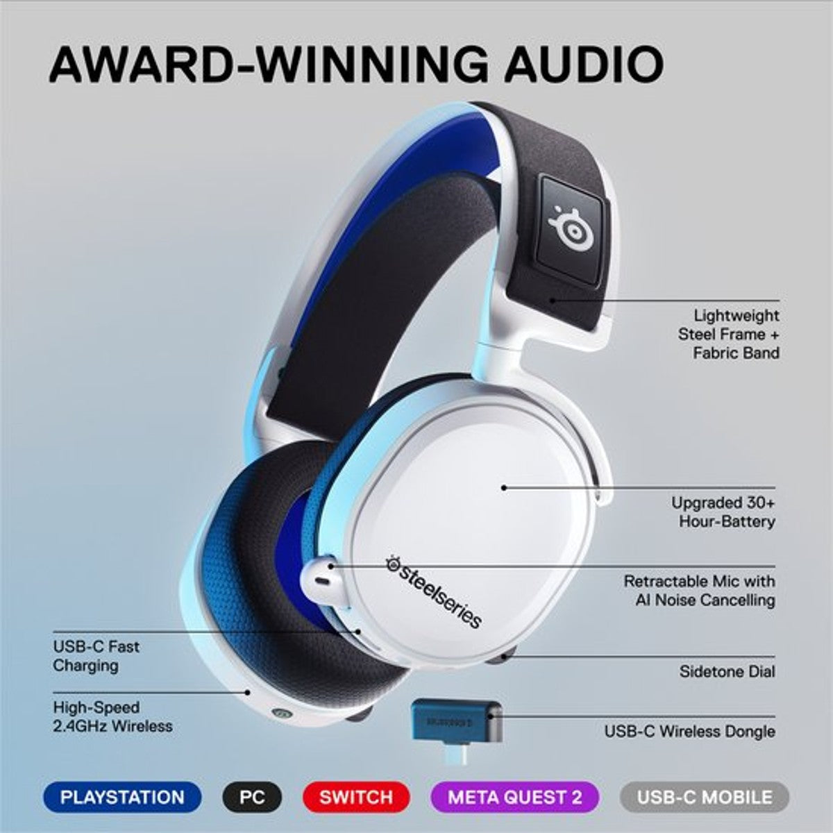 Tweedekans SteelSeries Arctis 7P+ Draadloze Game Headset - PS5/PS4